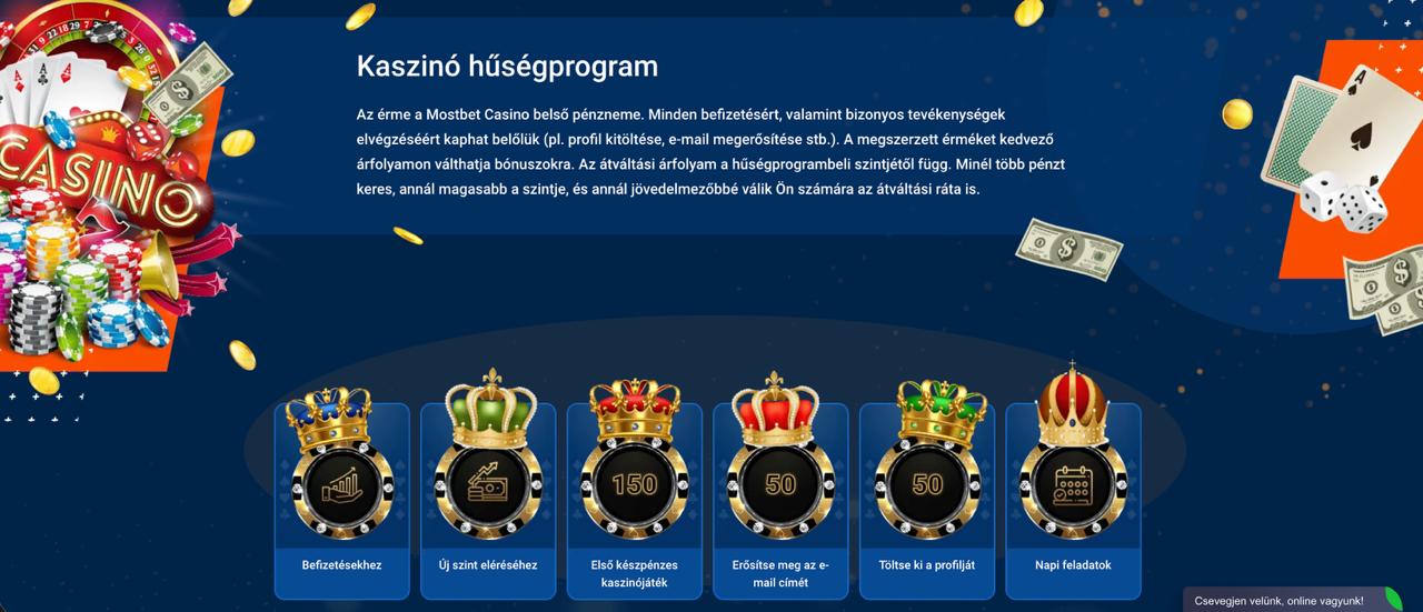 Mostbet hűségprogram